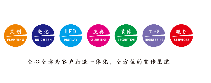 鹰潭广告公司该如何满足客户需求？