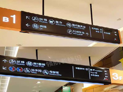 鹰潭如何通过商场标识牌引导客流分布？